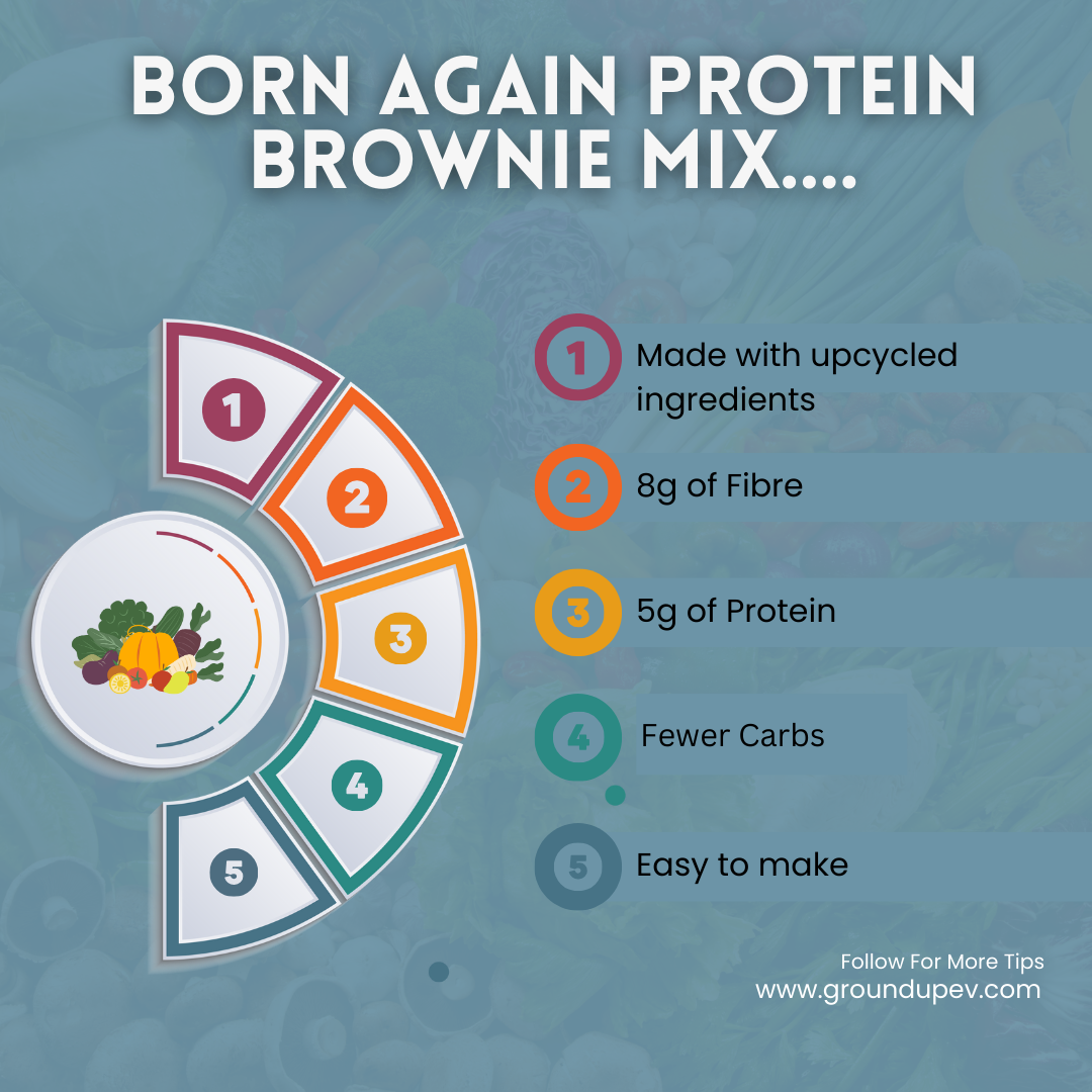 Our upcycled spent grain flour and our gluten-free coffee flour delivers flavor and nutrition like no other brownie