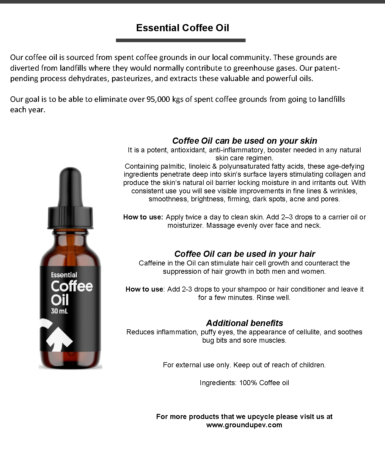 Coffee Oil (30ml)