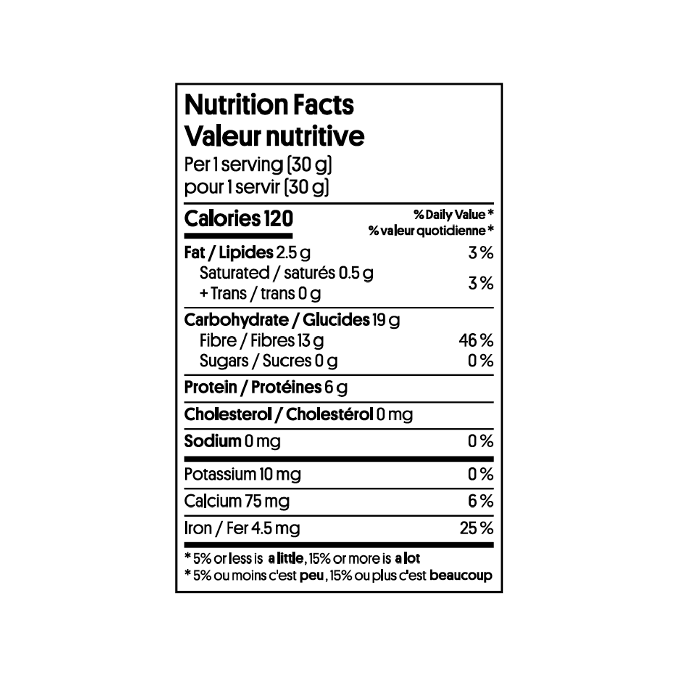 our 100% Brewer’s Barley Saved-Grain Flour has 3.4x more fiber than wheat flour and only ⅓ the carbs
