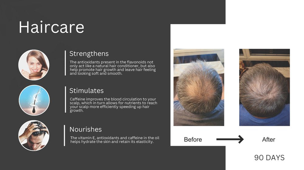 Additional benefits of regular use