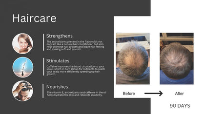 Additional benefits of regular use
