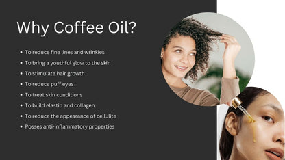 Ingredients: 100% Coffee oil